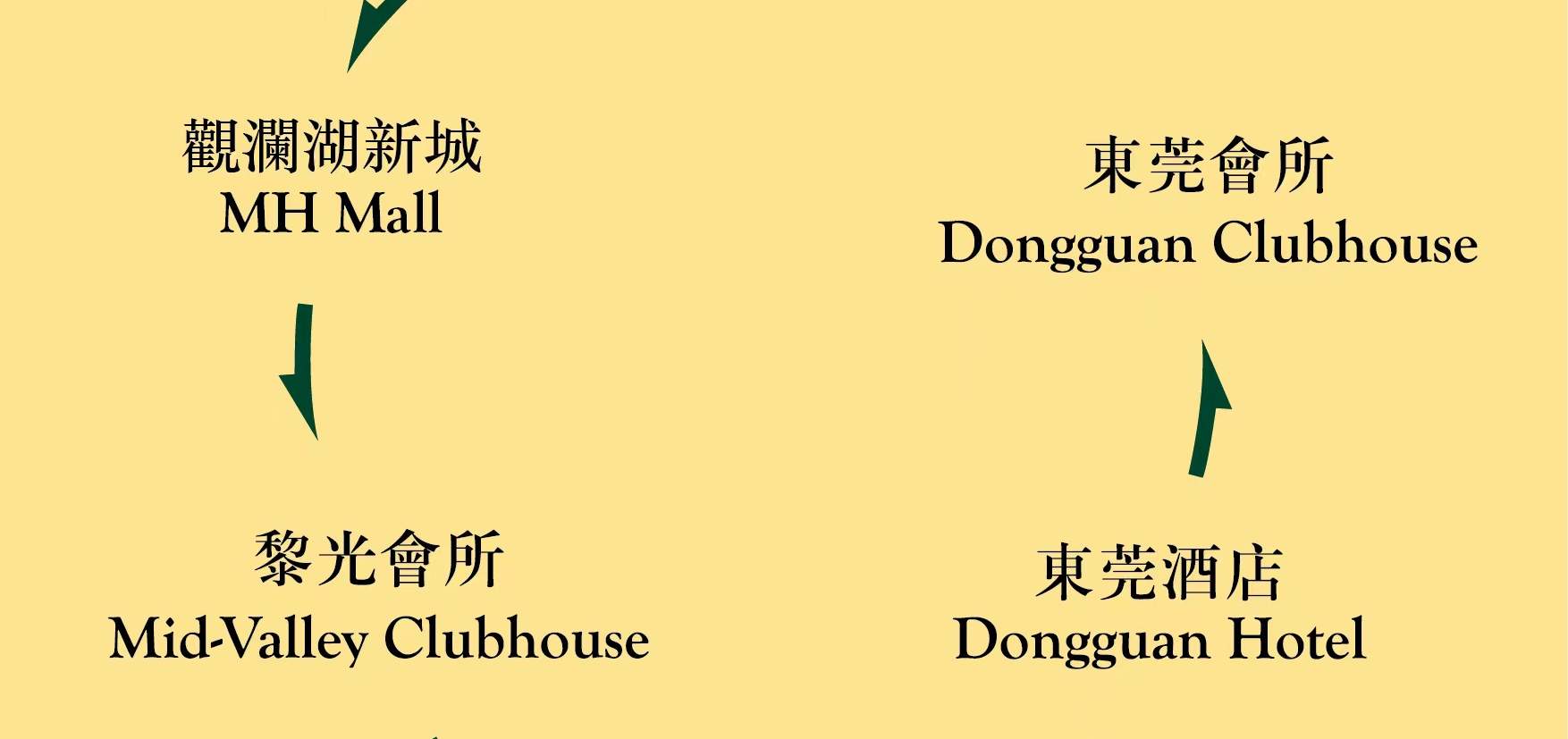 [Shuttle bus directly to Shenzhen Mission Hills] Dongguan Mission Hills Resort Hotel Accommodation Package